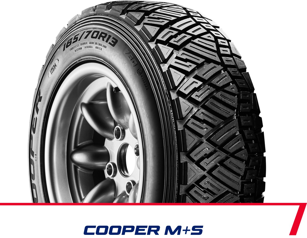 Designed to provide historic and contemporary cars with optimal grip and stability in all conditions