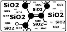 SRS-Compound (Super Rich Silica-Compound)